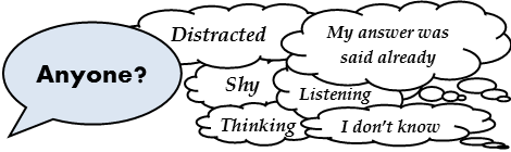 Teacher: Anyone? Students: Distracted, Shy, My answer was said already, Thinking, Listening, I don't know.
